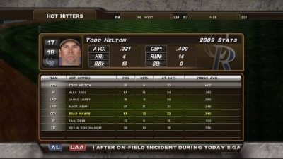 Screen ze hry Major League Baseball 2K8