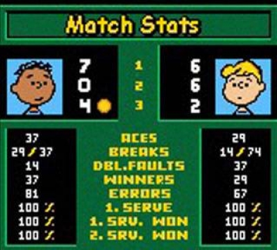 Screen ze hry Snoopy Tennis