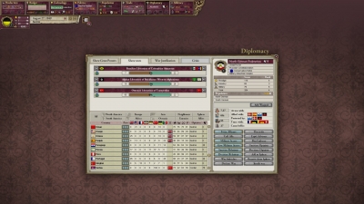 Screen ze hry Victoria II: Heart of Darkness