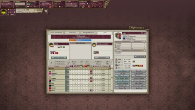 Screen ze hry Victoria II: Heart of Darkness