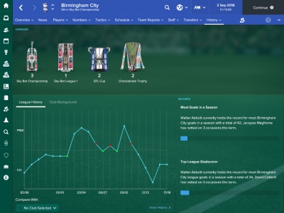 Screen ze hry Football Manager 2017