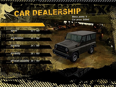 Screen ze hry UAZ Racing 4x4