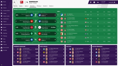 Screen ze hry Football Manager 2019