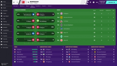 Screen ze hry Football Manager 2020