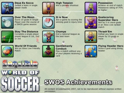 Screen ze hry Sensible World of Soccer